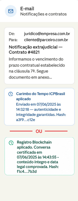 Proteção de E-mail
