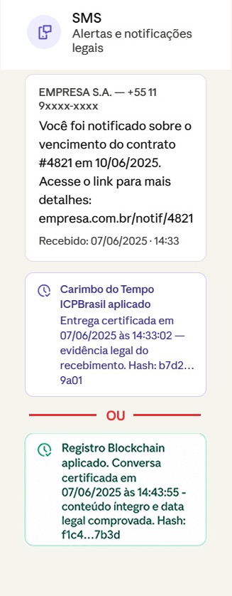 Proteção de SMS