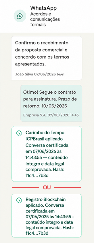 Proteção de WhatsApp